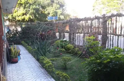 Casa com 2 quartos à venda na Rua República do Iraque, 1667, Brooklin, São Paulo