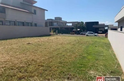 Terreno à venda, 435 m² por r$ 585.000,00 - condomínio buona vita - ribeirão preto/sp