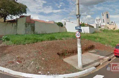 Terreno à venda na Avenida Califórnia, Jardim Califórnia, Ribeirão Preto
