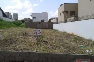 Terreno à venda na Rua Professor Doutor Paulo Frederico Ludwig Becker, Jardim Botânico, Ribeirão Preto