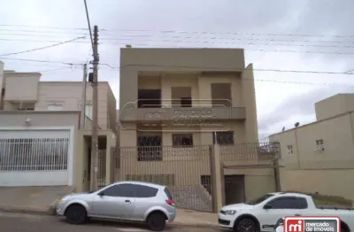 Apartamento residencial à venda, jardim botânico, ribeirão preto.
