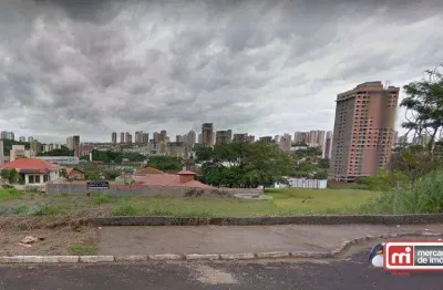 Terreno residencial à venda, ribeirânia, ribeirão preto.