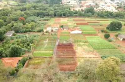Terreno à venda no Jardim Itaú, Ribeirão Preto 