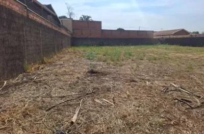 Terreno à venda no City Ribeirão, Ribeirão Preto 