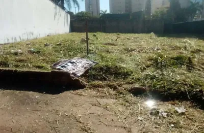 Terreno à venda no Jardim Botânico, Ribeirão Preto 