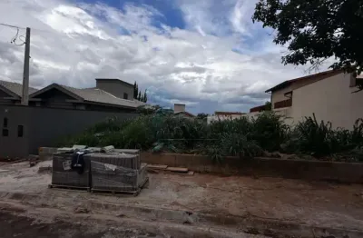Terreno à venda no Recreio das Acácias, Ribeirão Preto 