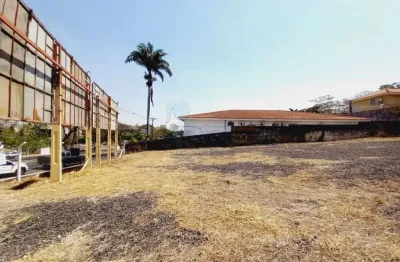 Terreno à venda no Ribeirânia, Ribeirão Preto 