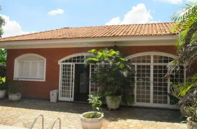 Ponto comercial à venda no Jardim Canadá, Ribeirão Preto 
