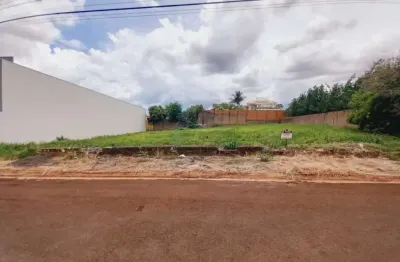 Terreno à venda no City Ribeirão, Ribeirão Preto 