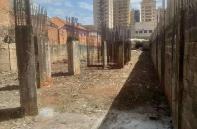 Terreno à venda no Jardim América, Ribeirão Preto 