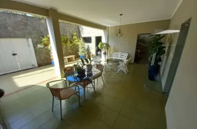 Casa com 3 quartos para alugar no Jardim São Luiz, Ribeirão Preto 