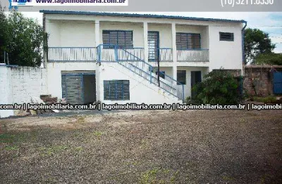 Ponto comercial para alugar na Vila Brasil, Ribeirão Preto 