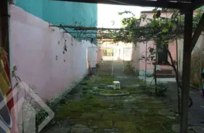 Terreno em condomínio fechado à venda na avenida doutor carlos barbosa, 303, azenha, porto alegre, 700 m2 por r$ 1.600.000