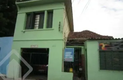 Terreno em condomínio fechado à venda na rua doutor ramiro d'ávila, 161, azenha, porto alegre, 387 m2 por r$ 1.200.000