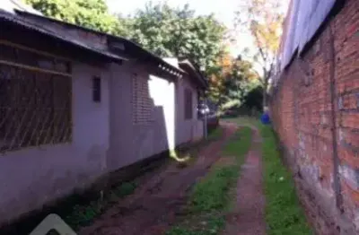 Terreno em condomínio fechado à venda na avenida da cavalhada, 3579, cavalhada, porto alegre, 2033 m2 por r$ 3.180.000