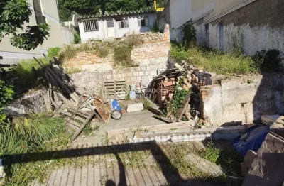 Terreno à venda na rua dante poggetti, 266, jardim itu sabará, porto alegre, 300 m2 por r$ 266.000