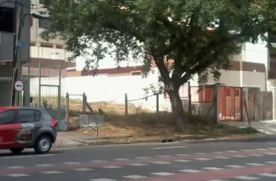 Terreno à venda na rua dona adda mascarenhas de moraes, 862, jardim itu sabará, porto alegre, 360 m2 por r$ 550.000