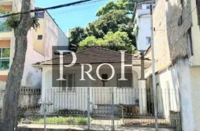 Terreno à venda na Vila Helena, Santo André 