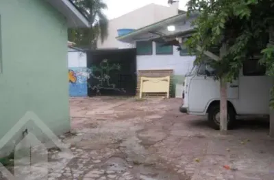 Terreno comercial à venda na rua curupaiti, 880, cristal, porto alegre, 1452 m2 por r$ 4.000.000