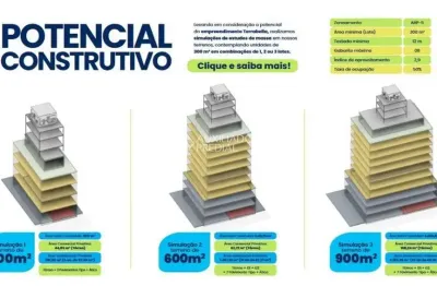 Terreno à venda na rua josé cosme pamplona, 10, bela vista, palhoça, 402 m2 por r$ 381.719