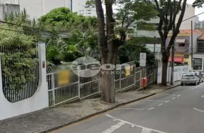 Terreno em condomínio fechado à venda na avenida imperatriz leopoldina, 22, nova petrópolis, são bernardo do campo, 360 m2 por r$ 1.655.000
