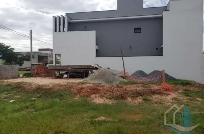 Terreno em condomínio para venda em sorocaba, parque ibiti reserva