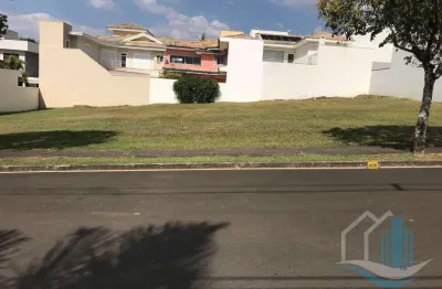 Terreno em condomínio para venda em sorocaba, jardim residencial sunset village