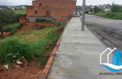 Terreno para venda em sorocaba, jardim nova aparecidinha