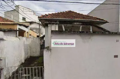 Terreno à venda, 400 m² por r$ 900.000,00 - vila da saúde - são paulo/sp