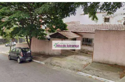 Terreno à venda na Rua Catulo da Paixão Cearense, 476, Saúde, São Paulo