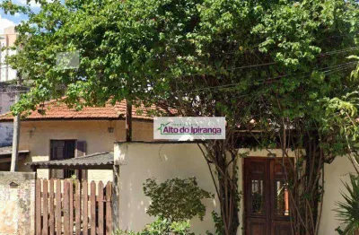 Terreno à venda, 250 m² por r$ 1.600.000,00 - chácara klabin - são paulo/sp