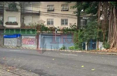 Ponto comercial para alugar em Sumaré, São Paulo 