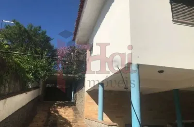 Casa comercial para alugar no Instituto de Previdência, São Paulo 