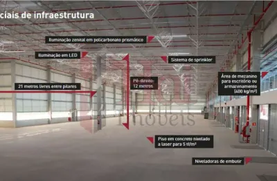 Galpões logísticos em perus  ao lado do rodoanel. área de 1300m a 1600m