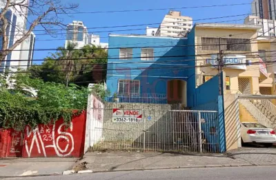 Terreno à venda em Santana, São Paulo 