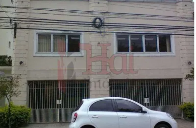 Prédio com 10 salas para alugar na vila clementino, são paulo , 270 m2 por r$ 16.000