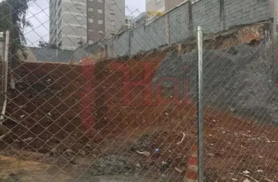Terreno à venda na Vila Matilde, São Paulo 