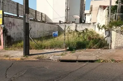 Terreno à venda na rua aviador gomes ribeiro, vila altinópolis, bauru, 242 m2 por r$ 240.000