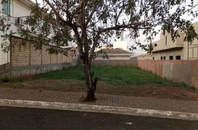 Terreno à venda na avenida maria ranieri, parque viaduto, bauru, 360 m2 por r$ 250.000