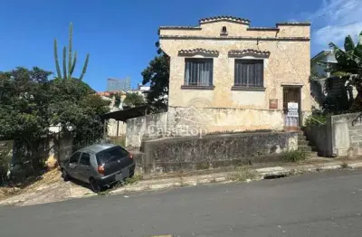 Terreno à venda no Olarias, Ponta Grossa 
