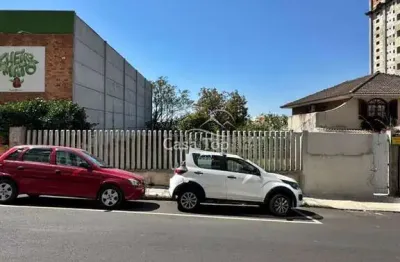 Terreno à venda no Oficinas, Ponta Grossa 