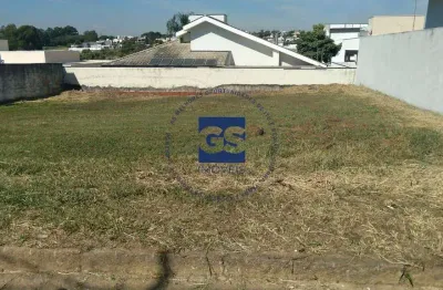 Terreno à venda , condominio fazenda palmeiras imperiais- salto/sp