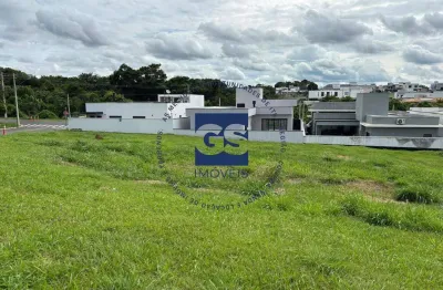 Terreno em condomínio fechado à venda no Brasil, Itu 