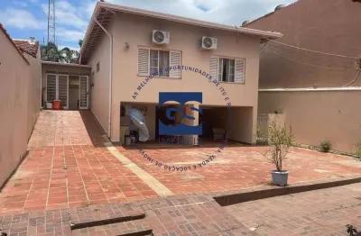 Casa com 3 quartos à venda no Parque das Rosas, Itu 