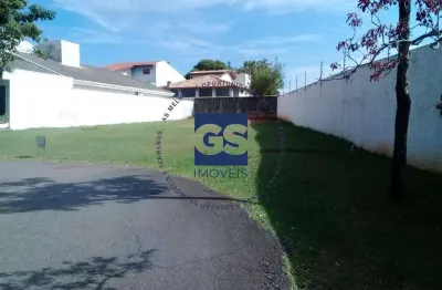 Terreno em condomínio fechado à venda no Condomínio Portal de Itu, Itu 