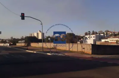 Terreno comercial para alugar na Vila Gatti, Itu 