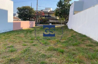 Terreno à venda , condomínio reserva parque do varvito parque do varvito- itu/sp