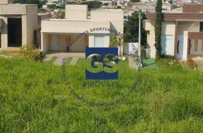 Terreno à venda , mirante dos ipês mirante dos ipês- salto/sp