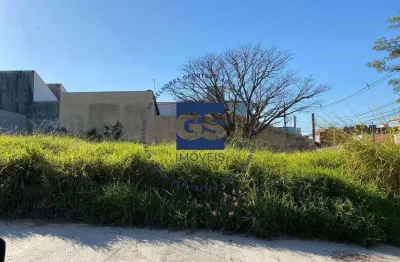 Terreno à venda no Parque América, Itu 