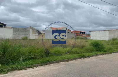 Terreno à venda no Parque América, Itu 